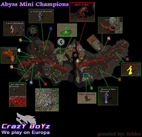 Mini-Champions inside the Stygian Abyss Dungeon (by Sebbo)