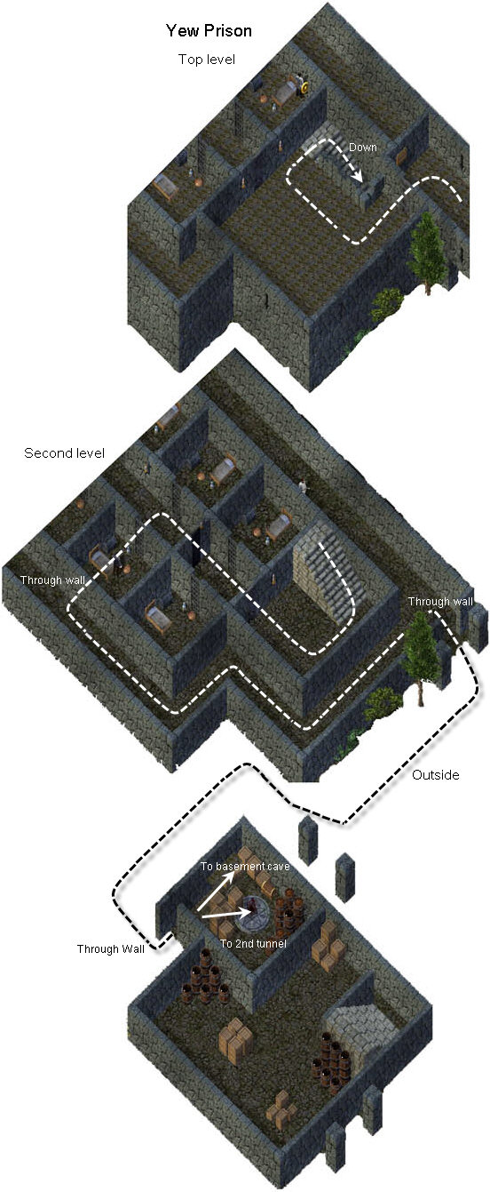 Yew Prison UOGuide, the Ultima Online Encyclopedia